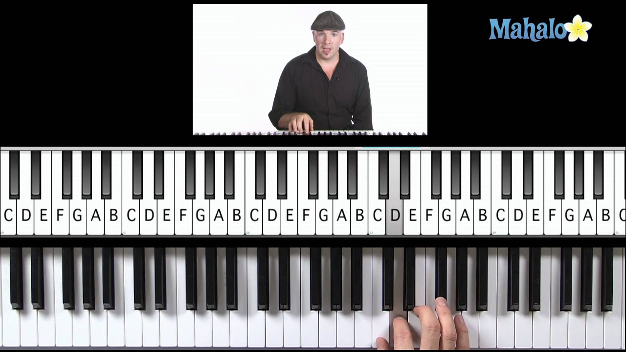 Learn Piano HD: How to Play G Major Scale (Right Hand) in G on Piano