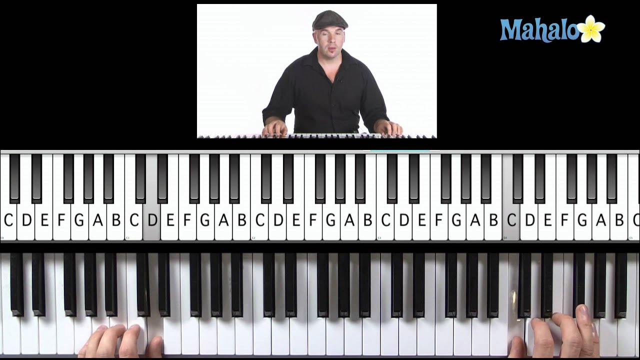 Learn Piano HD: How to Play G Major Scale (Right and Left) on Piano