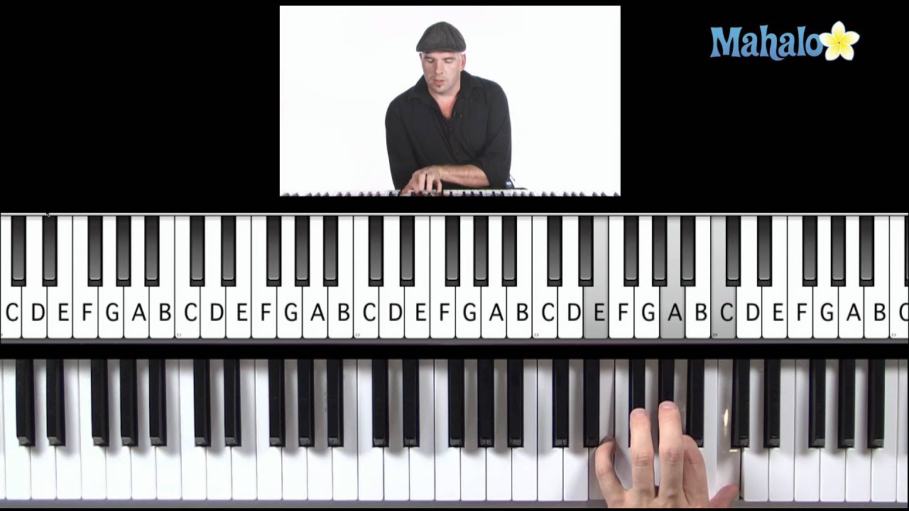 Learn Piano HD: How to Play ii, iii, vi Progression (Left Hand) in F on Piano