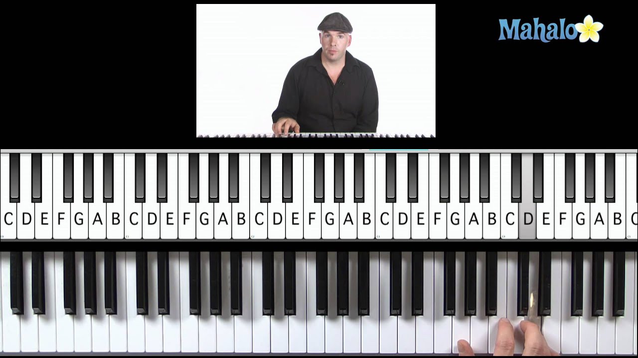 Learn Piano HD: How to Play Twinkle Twinkle Little Star (Melody) in G on Piano